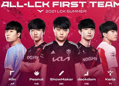 夏季赛最新爆料,最新爆料揭秘战队秘籍与战术布局